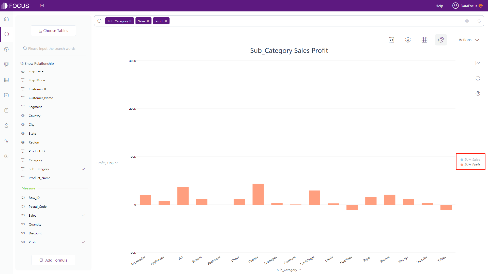 Figure 3-4-107 Chart configuration - hide legend